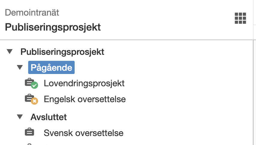 Pågående/Absluttet prosjekt