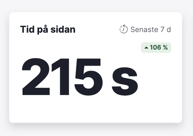 Tid på sidan