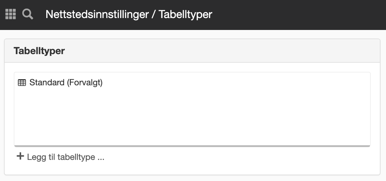 Panelet Tabelltyper