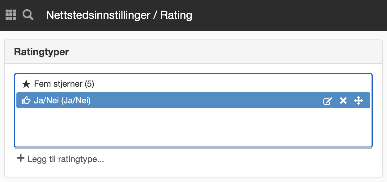 Panelet Rating