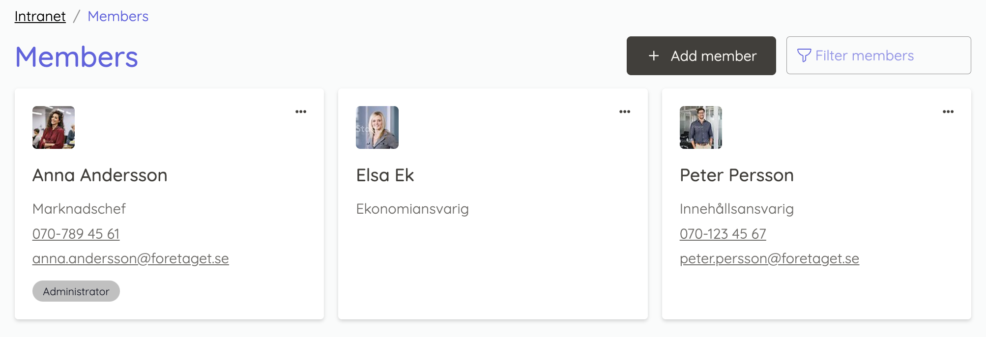 Alla gruppmedlemmar