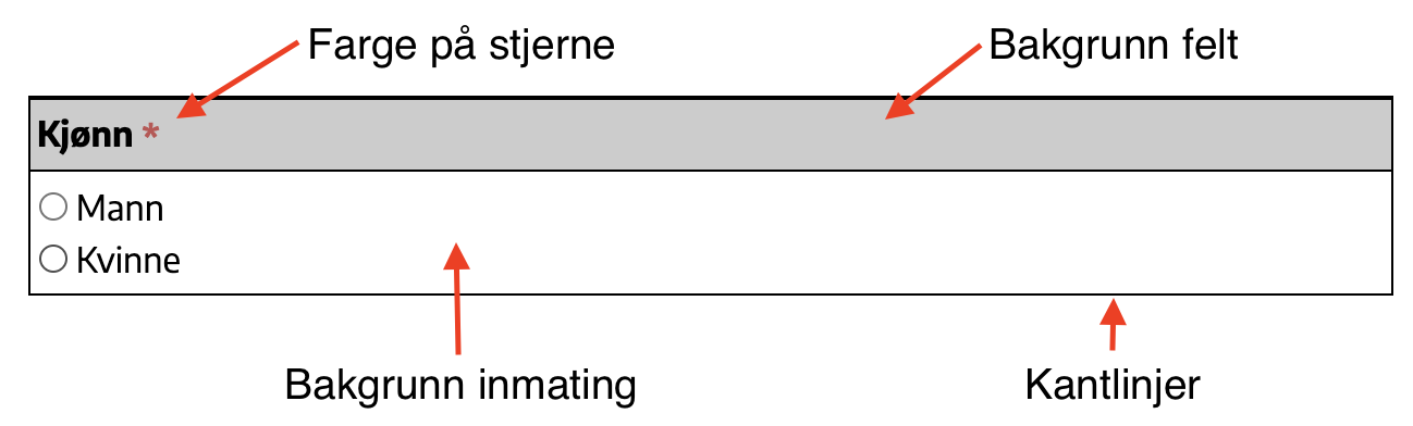 Guide farger