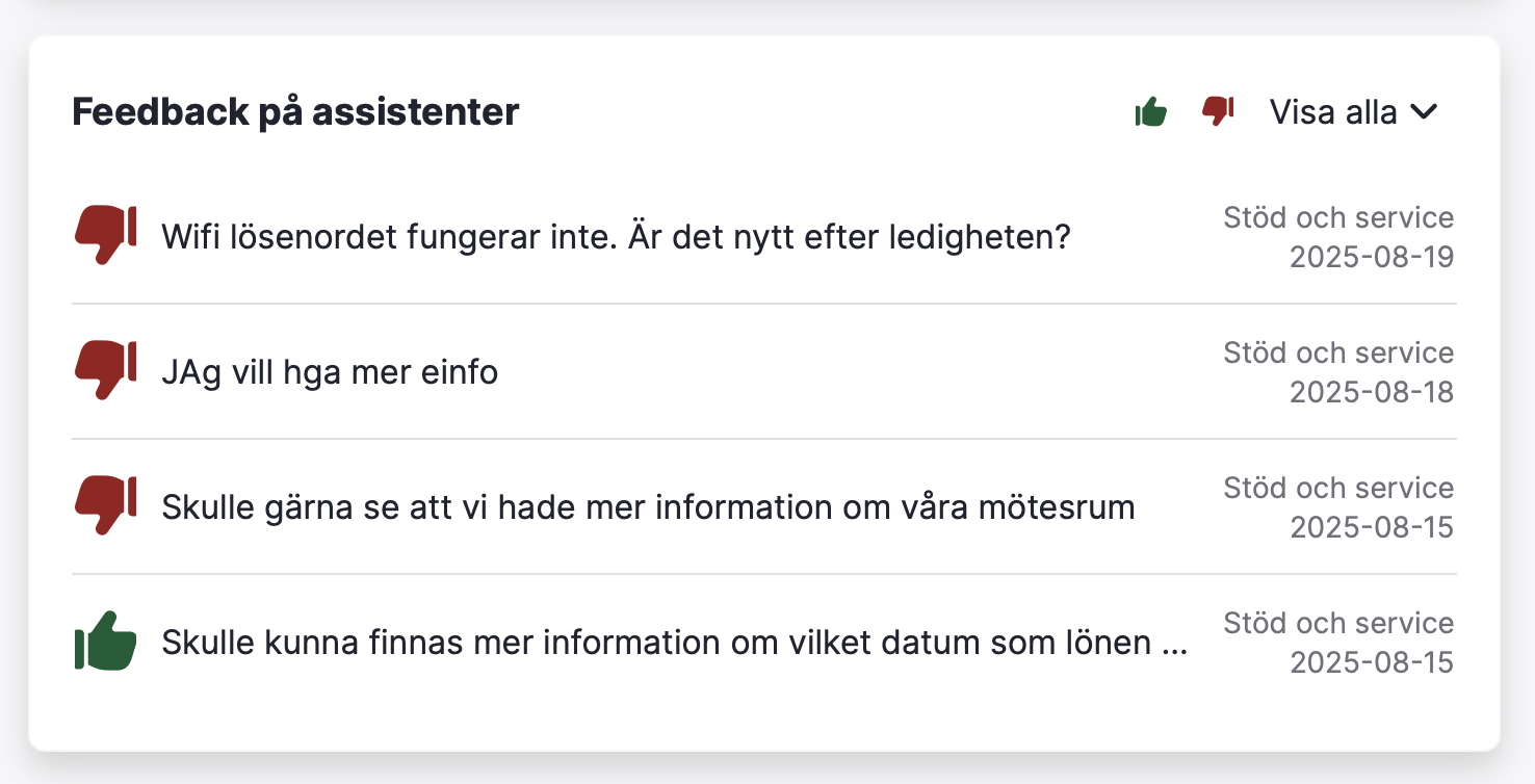 Exempel på Feedback assistenter