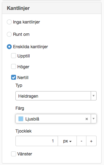 Kantlinje nedåt