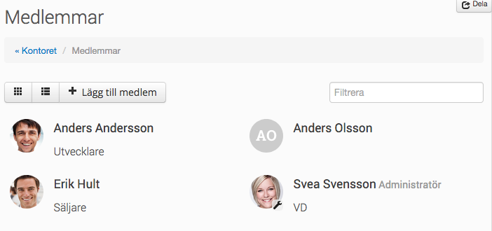 Gruppmedlemmar