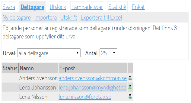Skärmdump på fliken Deltagare