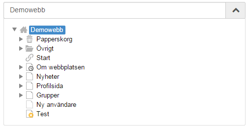Struktur på webbplatsen
