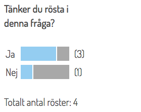 Sedan visas staplarna