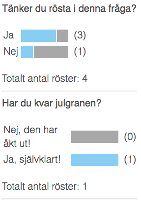 Tidigare frågor