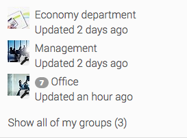 Groups