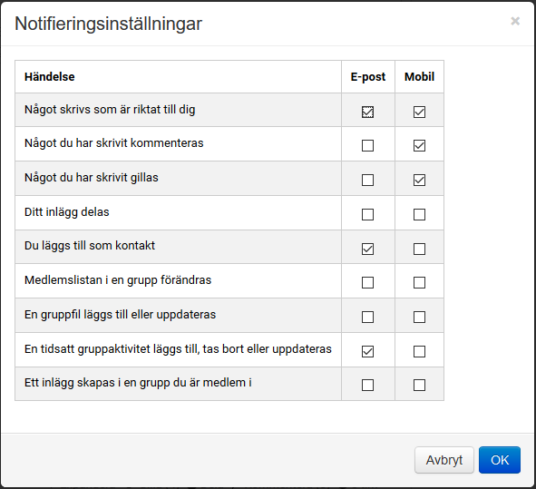 Notifiering inställningar