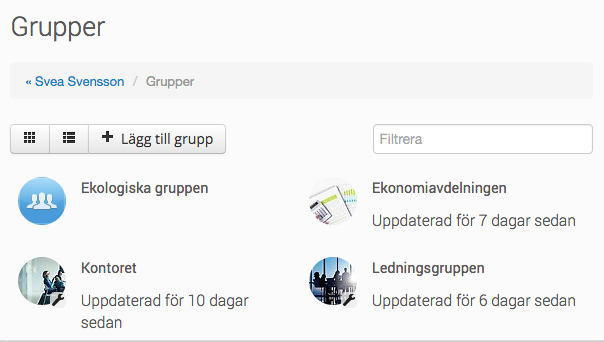 Alla grupper
