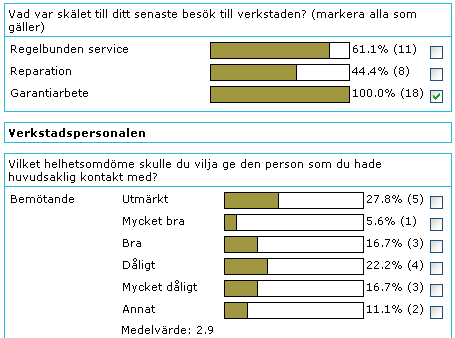 Skärmdump på uval "Garantiarbete"