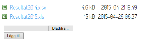 Skärmdump på exempel när man tillåter publicering i Fildelning