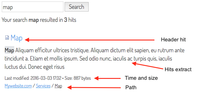 Path, hit extracts