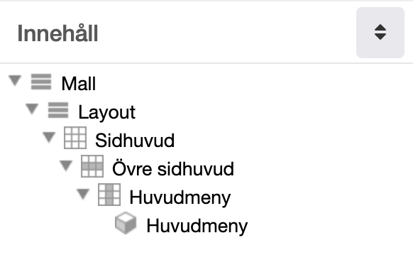 Strukturen hittills