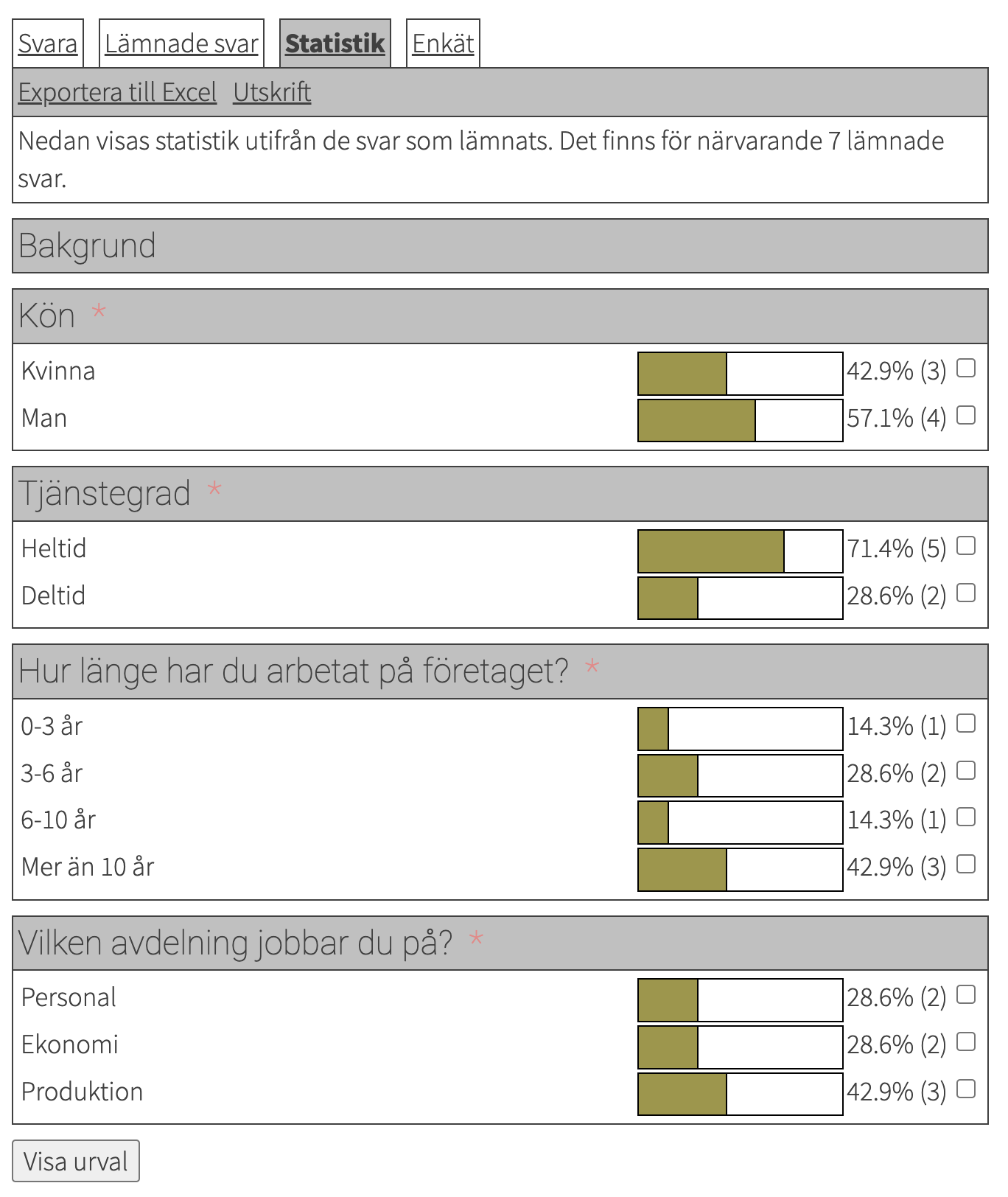 Statistik