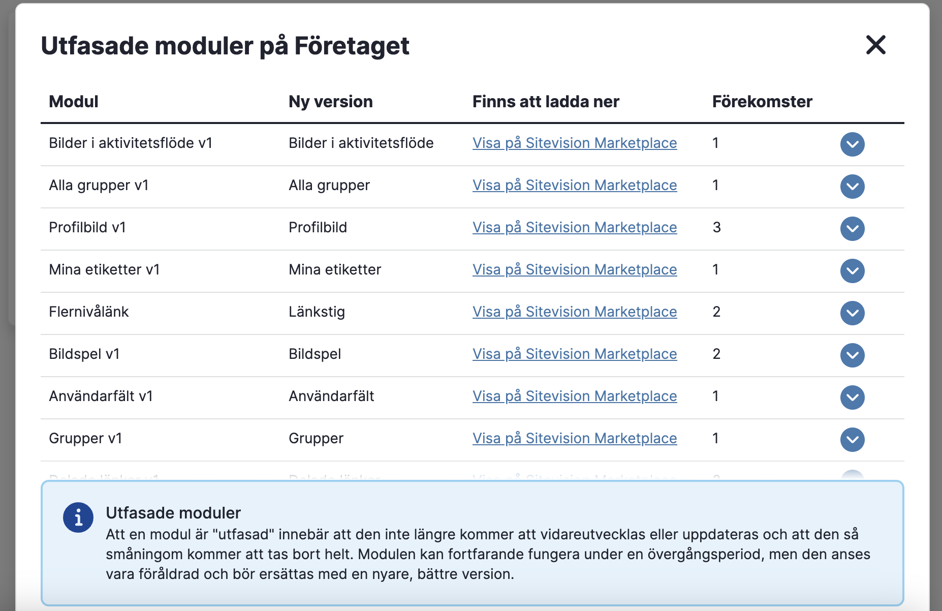 detaljer utfasade moduler