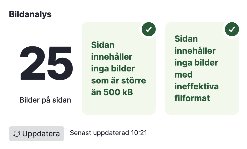 Sidan innehåller inga bilder med ineffektiva filformat