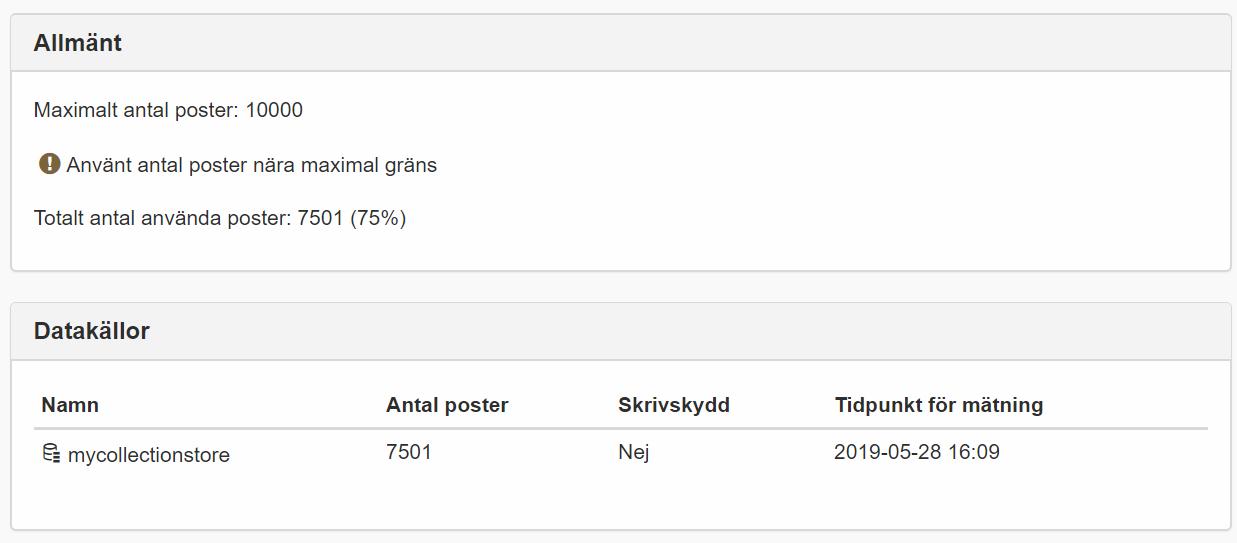 Nära maximala gränsen