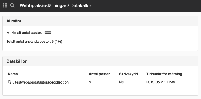 Panelen Datakällor