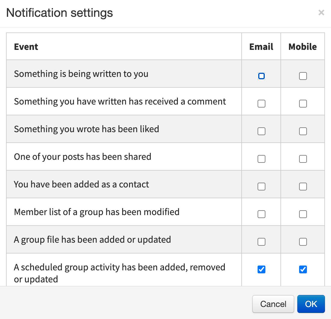 Notifications