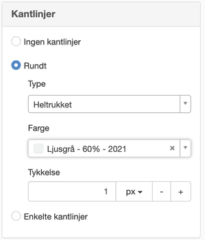 Kantlinjer runt om