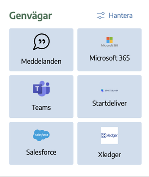 Exempel på genvägar