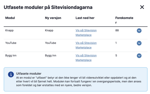 Mer info utfasete moduler