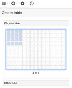 create chart