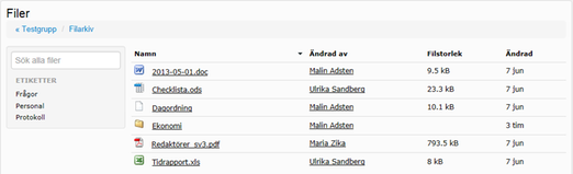Lista alla filer för icke gruppmedlemmar