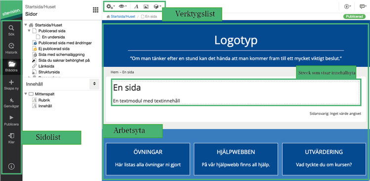 Vad är vad i Sitevisions redigeringsläge
